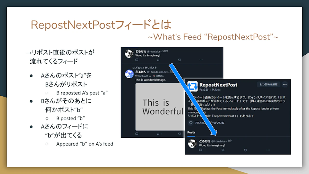 RepostNextPost(+)の取扱説明書