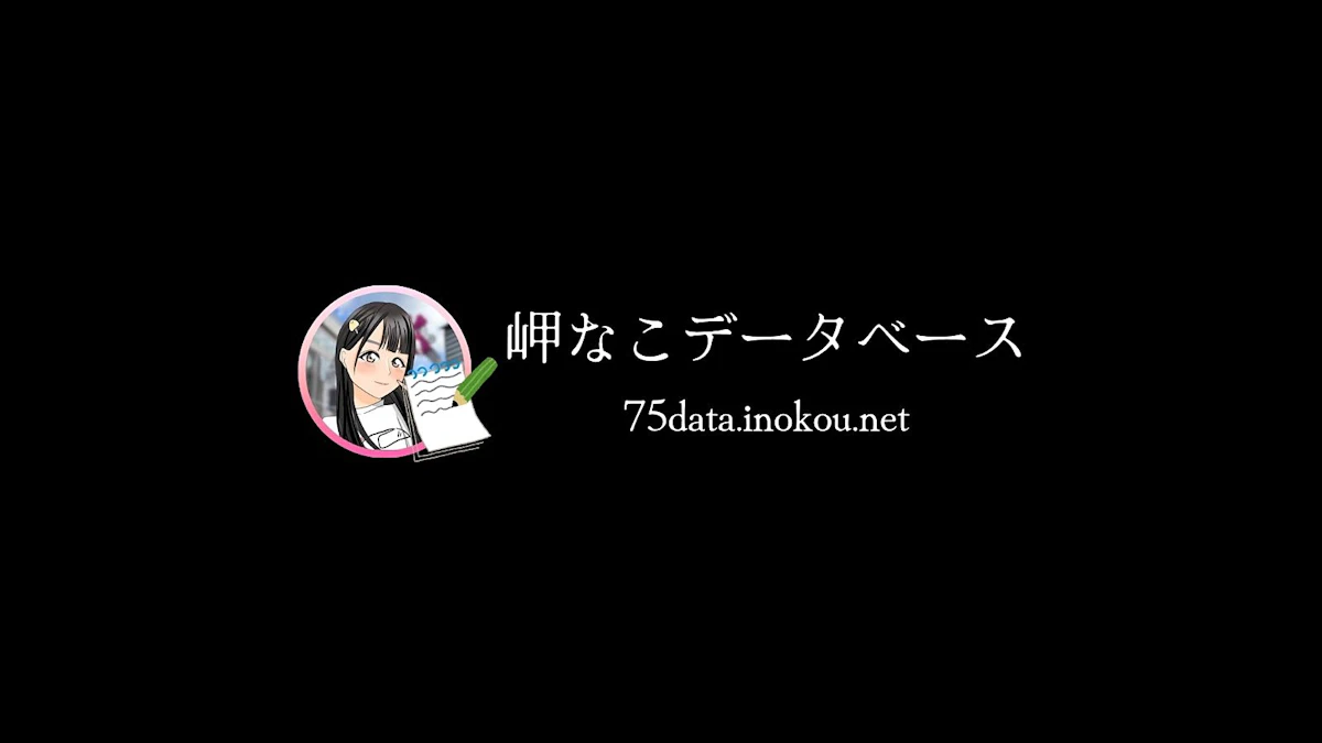 ランキングページを設置しました!!